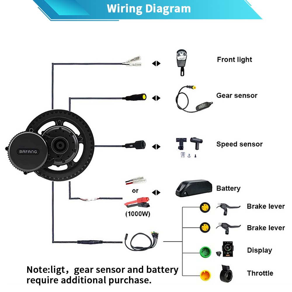 Bafang G320 48V 52V 1000W BBSH - Mid Drive Motor Kit 52V 1000W บทวิจารณ์และราคา