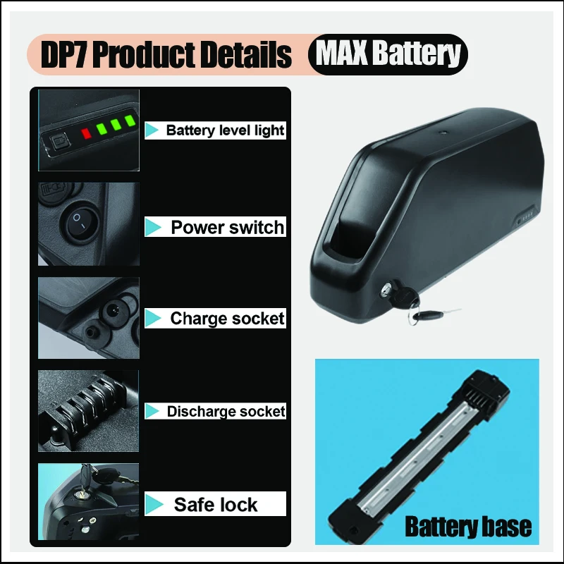 แบตเตอรี่จักรยานไฟฟ้า Polly รุ - Electric Bicycle Battery 72V 30Ah บทวิจารณ์และราคา