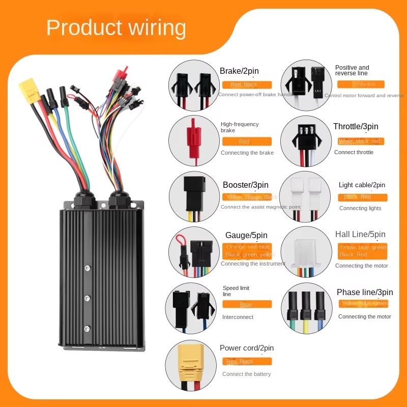 ระบบควบคุมยานยนต์ไฟฟ้า 3000W 5 - Sine Wave Controller 48V 72V 80A บทวิจารณ์และราคา