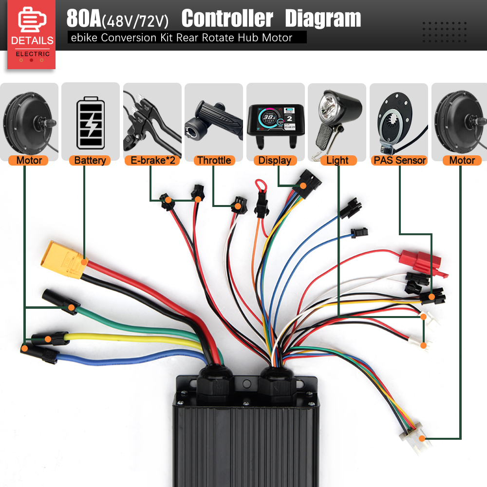 ชุดแปลงจักรยานไฟฟ้า 72V 3000W  - 72V 5000W Hub Motor Kit บทวิจารณ์และราคา